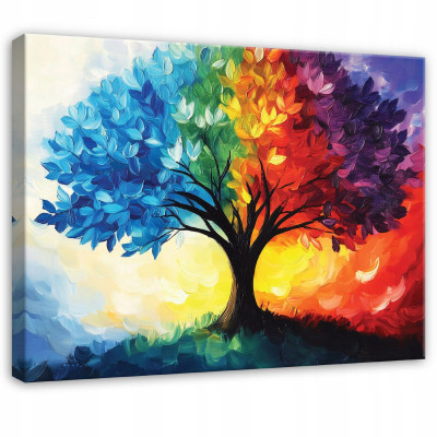 Peinture arbre aquarelle pastels pour chambre à coucher salon cuisine sur toile 40x30